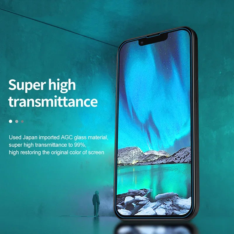 Tempered Glass